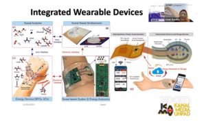 Ini Peran Ahli Kimia dalam Pengembangan Produk IoT