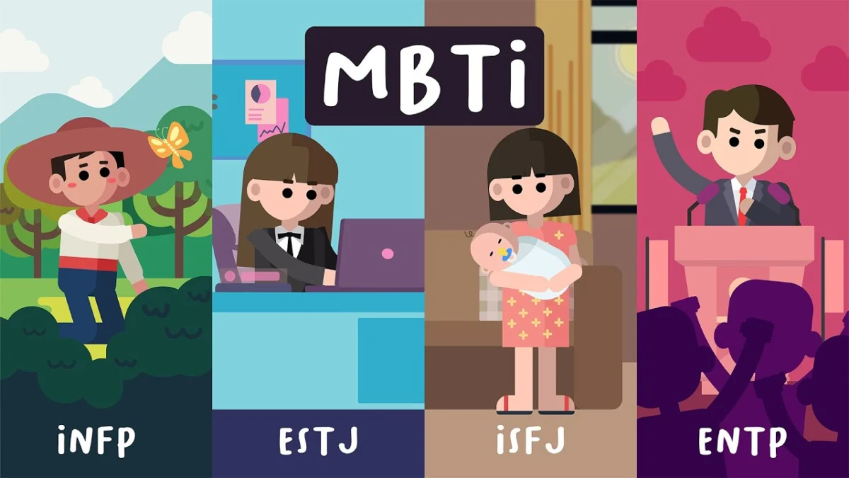 Tes MBTI