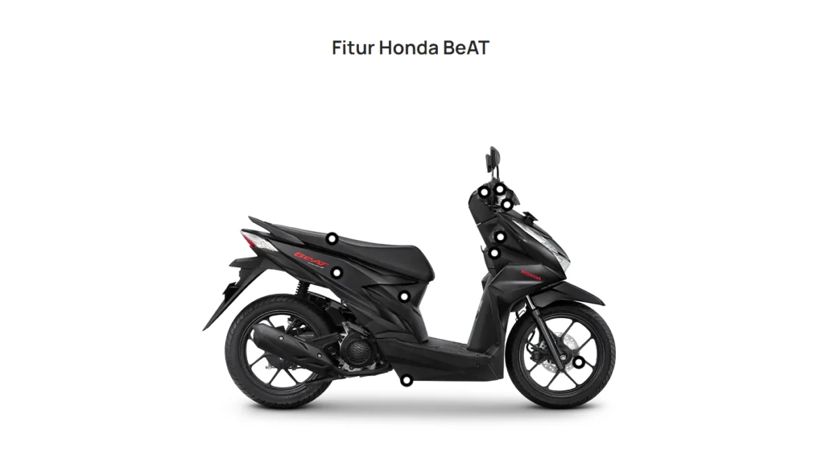 New Honda Beat Fitur