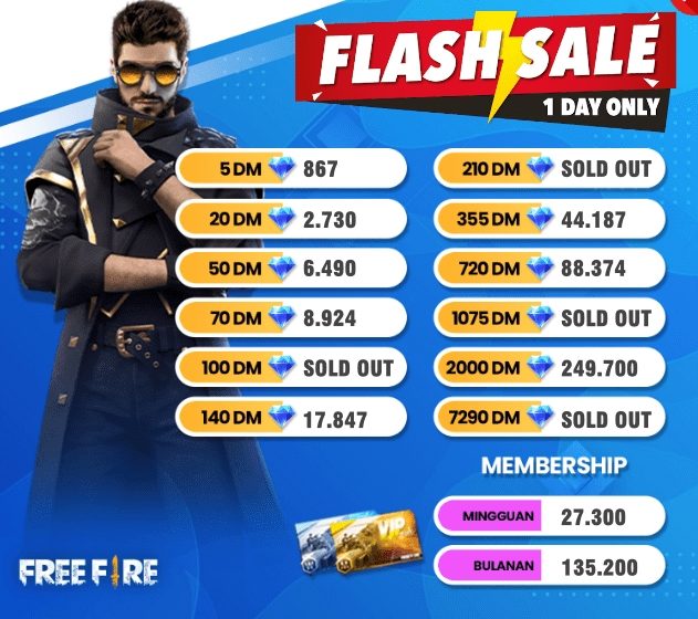 Tempat Top Up Ff Termurah Pakai Pulsa Diamond Free Fire Rp