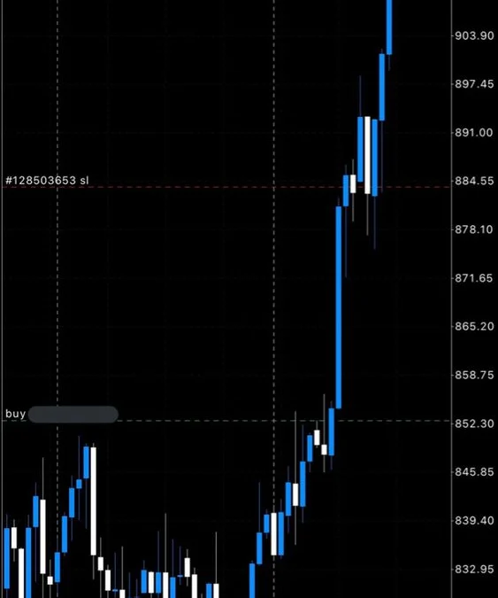 Strategi Trading Forex