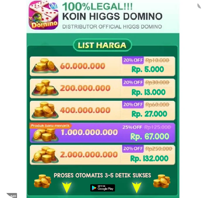 Topbos Top Up Higgs Domino Island Murah Pulsa Banyak Bonus Eksklusif 2023