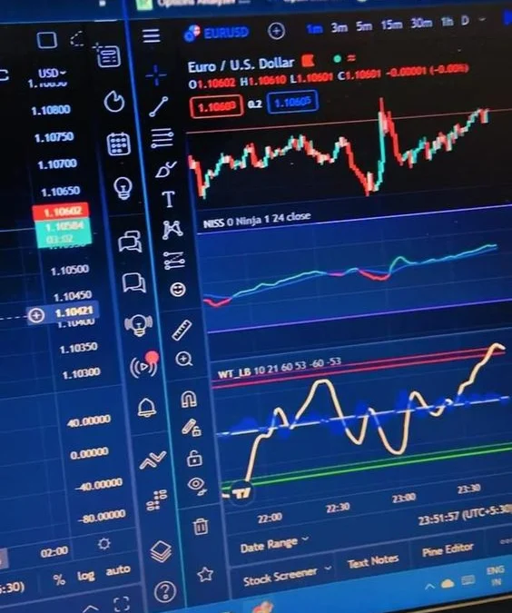 Aplikasi Investasi Saham Trading