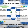 Dengan Data Akademis, Gubernur Jabar Pastikan Jabar Provinsi Toleran