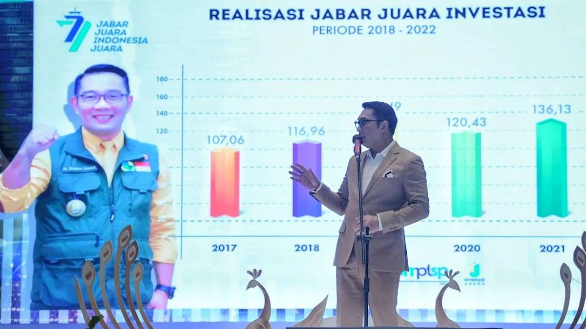 Strategi Jabar Jemput Investasi Rp188 Triliun Tahun Ini