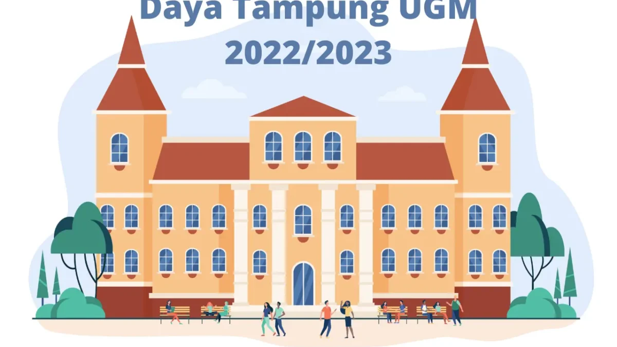 Daya Tampung Saintek UGM Jalur SNBT dan Mandiri