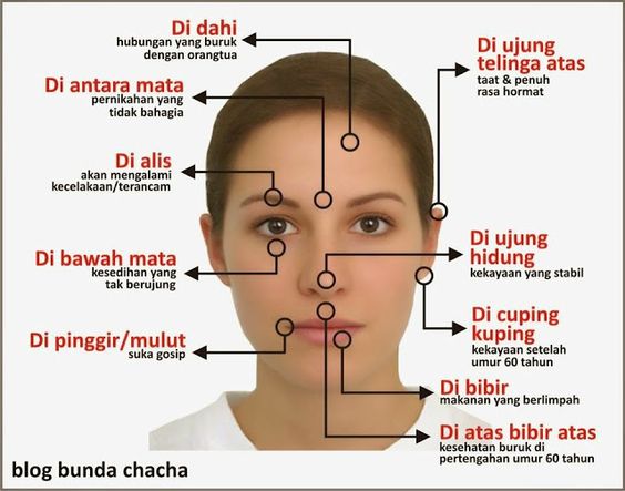 Tau Gak Sih Kalian Tahi lalat Ditubuh Juga Memiliki Arti