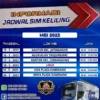 Kalian Belum Perpanjang SIM ? Jadwal SIM Keliling Sumedang 20 Mei 2023