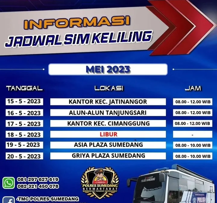 Kalian Belum Perpanjang SIM ? Jadwal SIM Keliling Sumedang 20 Mei 2023