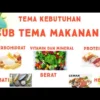 Tema Kebutuhanku Sub Tema Makanan