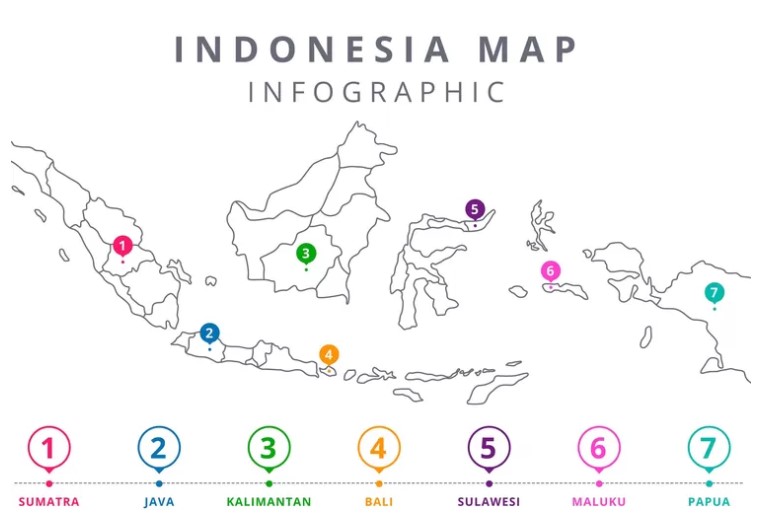 INDONESIA NEGARA BESAR, Provinsi di Indonesia yang Memiliki Luas Terkecil Adalah Seluas Negara Singapura