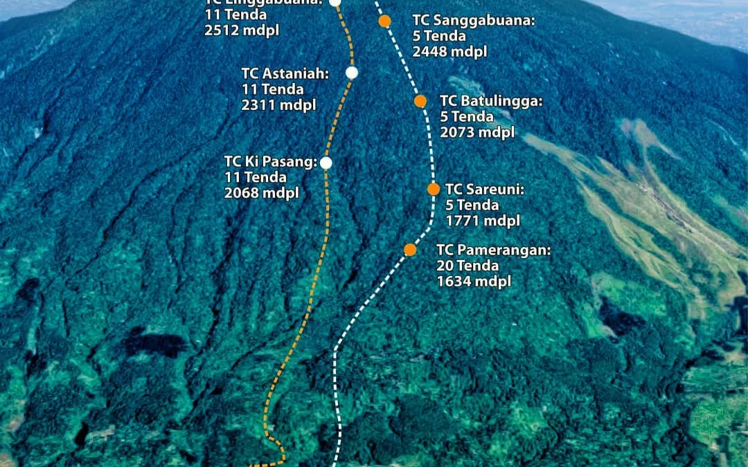 Gunung tertinggi di Jawa Barat