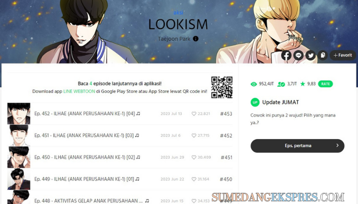 Sinopsis Lookism Manhwa