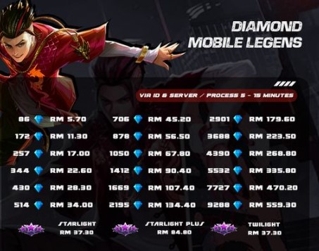 Ada Event Baru Nih Segera Top Up ML Di Dana Murah Banyak Promo Juga