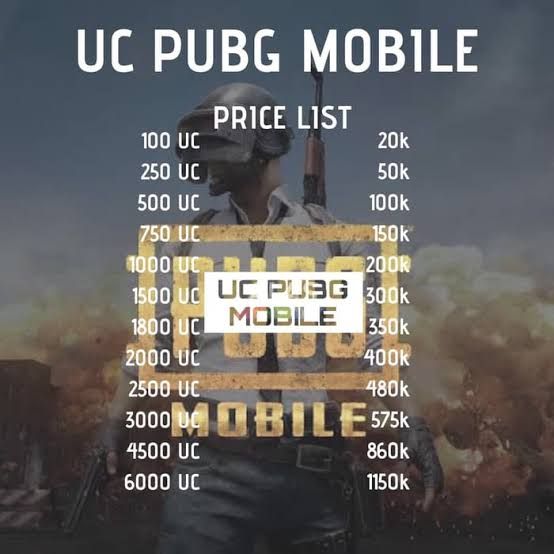 Top Up PUBG Korea Via Dana Dijamin Bakal Dapet Skin Ini Permanen