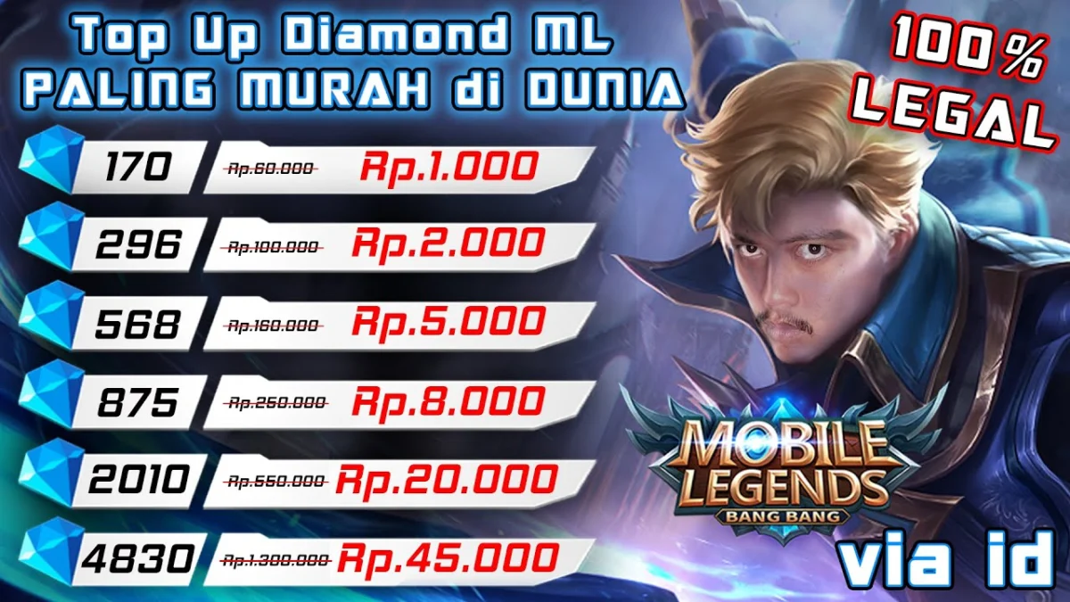 5 Tempat Top Up ML Paling Murah dan Terpercaya, Pro Player Merapat!