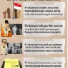 5 Makna Proklamasi 17 Agustus Kemerdekaan Indonesia