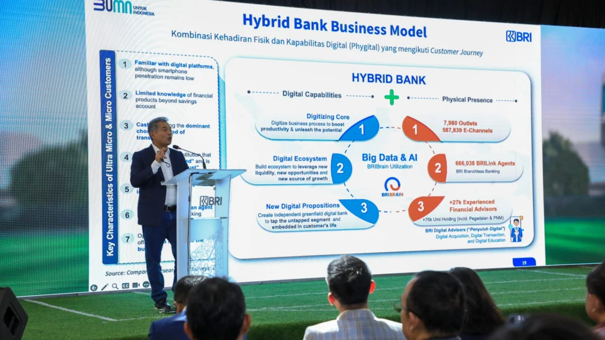 Tumbuh Impresif, Fee-Based Income BRI Capai Double Digit