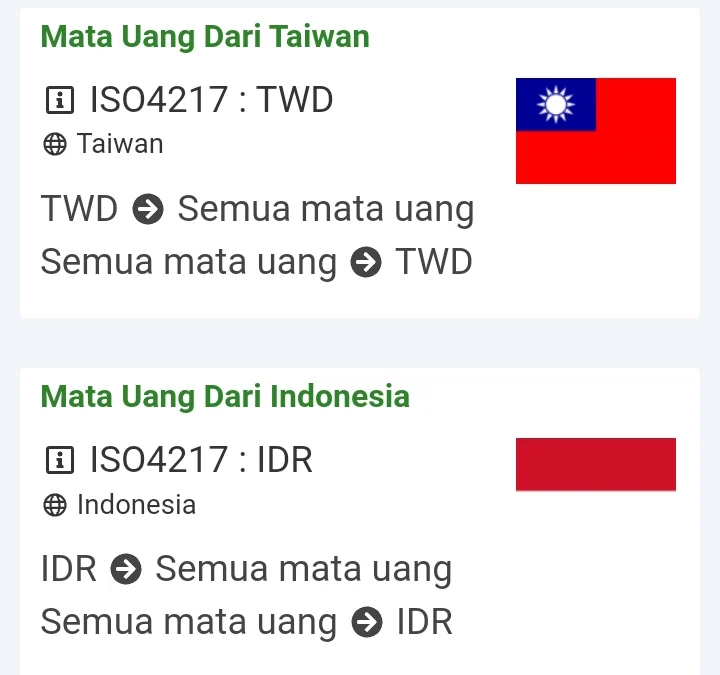 Mata Uang Taiwan Ke Rupiah Besar Mana ?