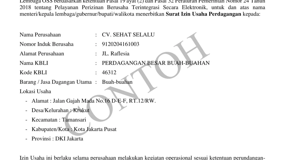 Berikut Contoh Surat Izin Usaha Perdagangan dari Kelurahan