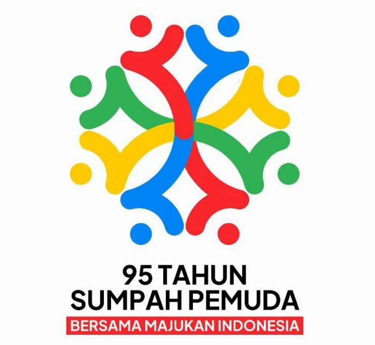 Sumpah Pemuda 28 Oktober 2023 Makna Terlahirnya Sumpah Pemuda