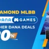 Kode Promo Top Up Games Gratis di DANA