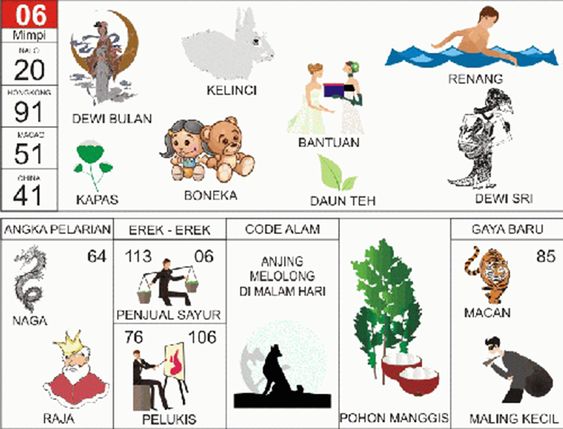 Buku Tafsir Mimpi Erek Erek Uang Kertas 3D Bergambar, Akan Memperoleh Kekayaan?