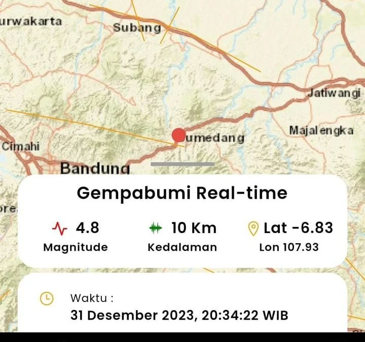 Gempa Bumi Kembali Guncang Sumedang