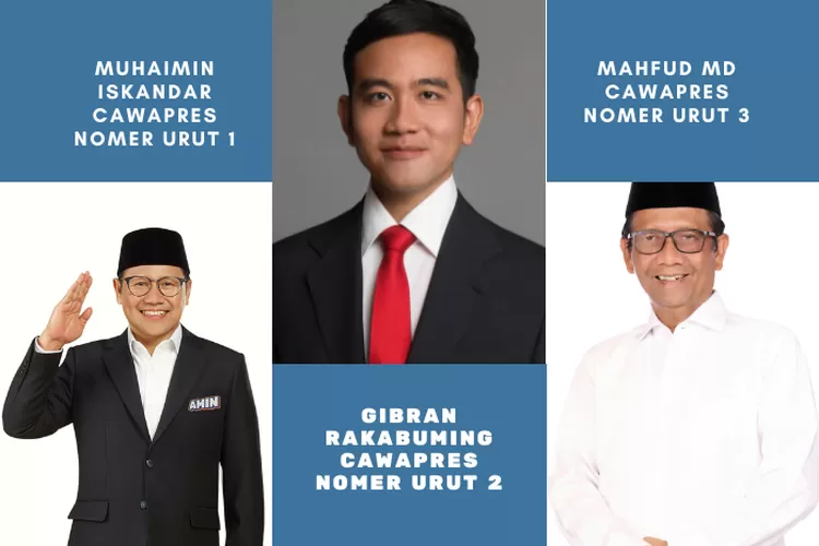 Debat Cawapres Hari Ini, Apa Saja Pertanyaannya?