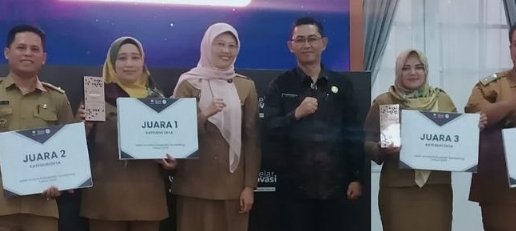 Eksklusif! Desa Cileles Muncaki Posisi Juara 2 pada Inovasi Daerah Kabupaten Sumedang 2023 dengan "Sibangenan: Solusi Revolusioner untuk Pembangunan!"