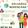 Pelayanan KB gratis di Sumedang