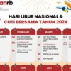 Hari Libur Nasional dan Cuti Bersama 2024