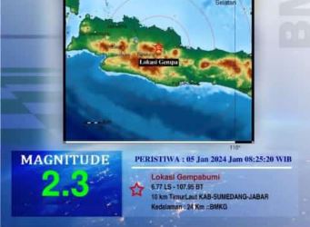 Breaking News! Gempa Kembali Mengguncang Sumedang Jumat Pagi