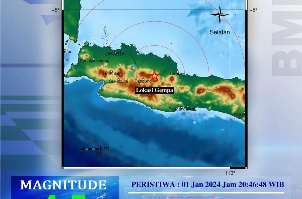Gempa Guncang Kembali Sumedang