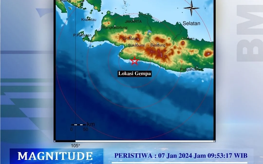 Sesar Cipeles Sebabkan Gempa Bumi