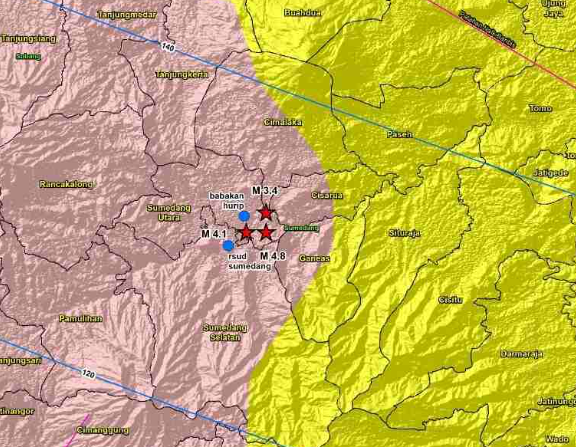 SENSASI TERKINI: Sesar Cileunyi Tanjungsari Pemicu Gempa Sumedang! Masyarakat Harus Waspada!