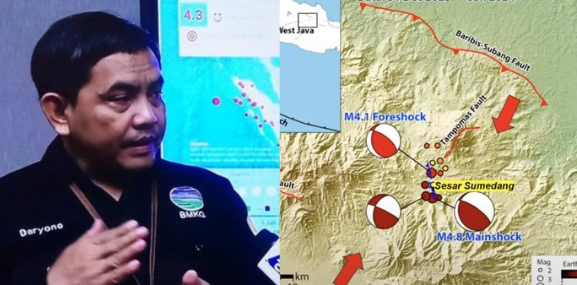 Sesar Aktif Mengintai Sumedang Mudah-Mudahan Tidak Senasib dengan Palu