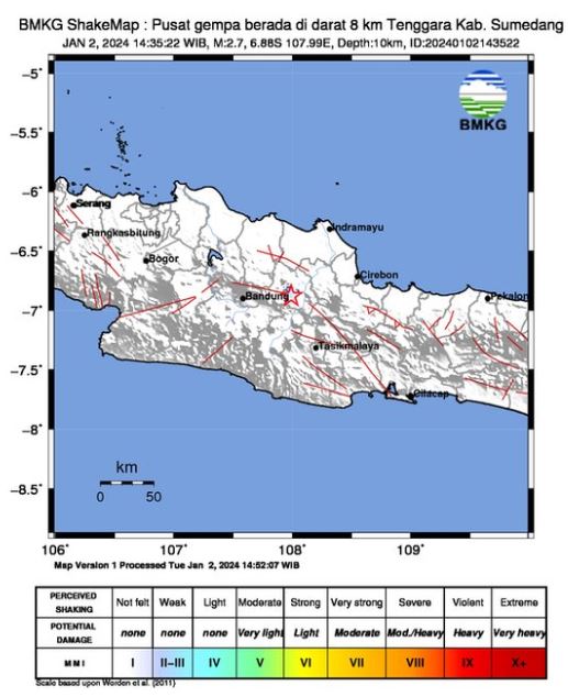 BREAKING: Gempa Terbaru Guncang Sumedang 02 Januari 2024, 14:35, Warga Merasakan Getaran!