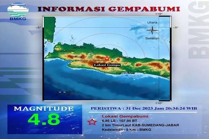 BMKG Spill Jawaban Kenapa Sumedang Rawan Gempa Bumi