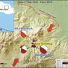 Alasan Penamaan Sesar Sumedang Menurut BMKG