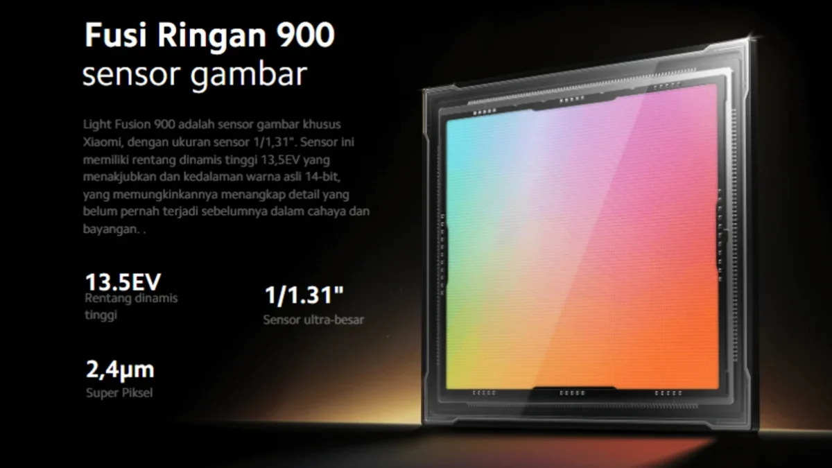 Light Fusion 900 Sensor Tercanggih Di Smartphone Xiaomi 14