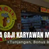 Daftar dan Sistem Gaji MR DIY