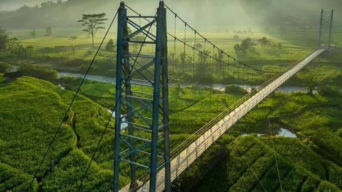 Spot Foto Menarik Kesan Balik Layar Mencari Kesejahteraan di Industri Film