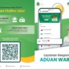 Aduan Masyarakat Lewat Sapawarga kepada Pemdaprov Jabar Dituntaskan