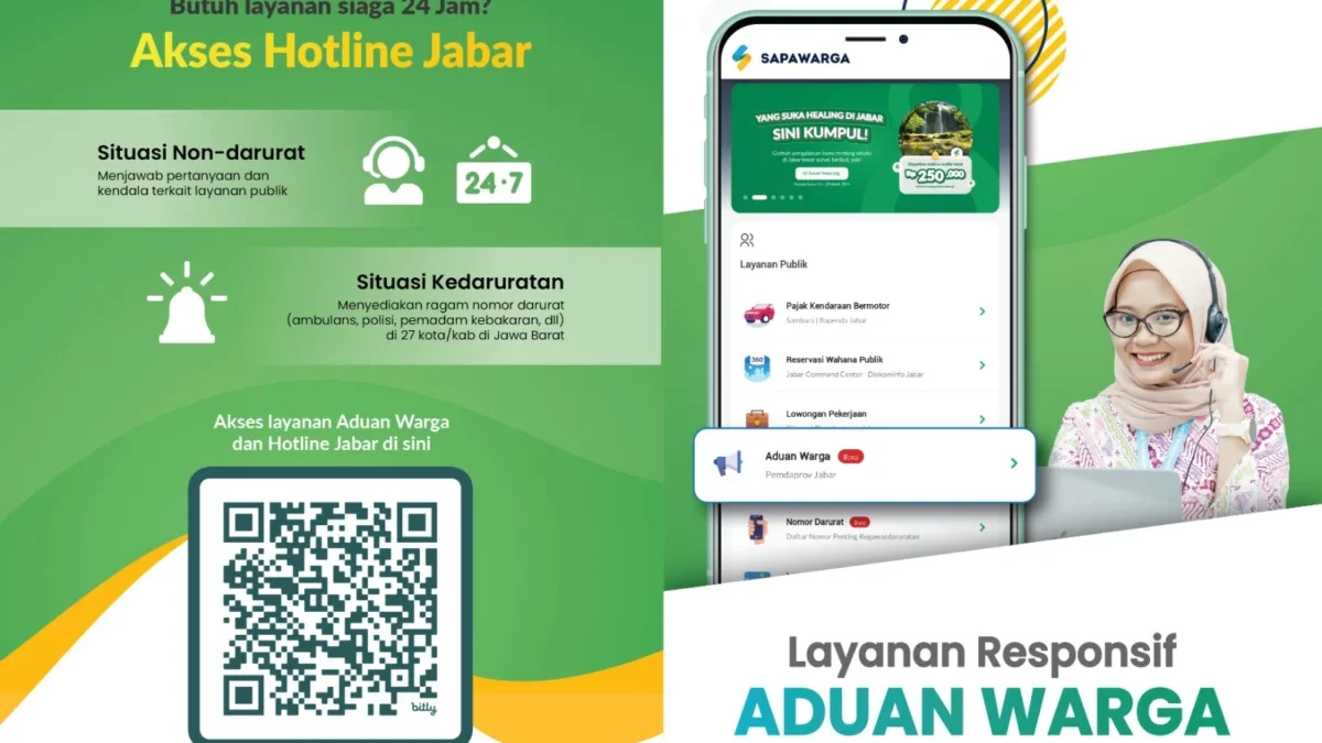 Aduan Masyarakat Lewat Sapawarga kepada Pemdaprov Jabar Dituntaskan