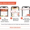 Bagaimana Cara Memesan Makanan di Shoppe? Begini Caranya!