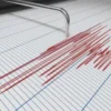 Wilayah yang Terdampak Gempa Garut