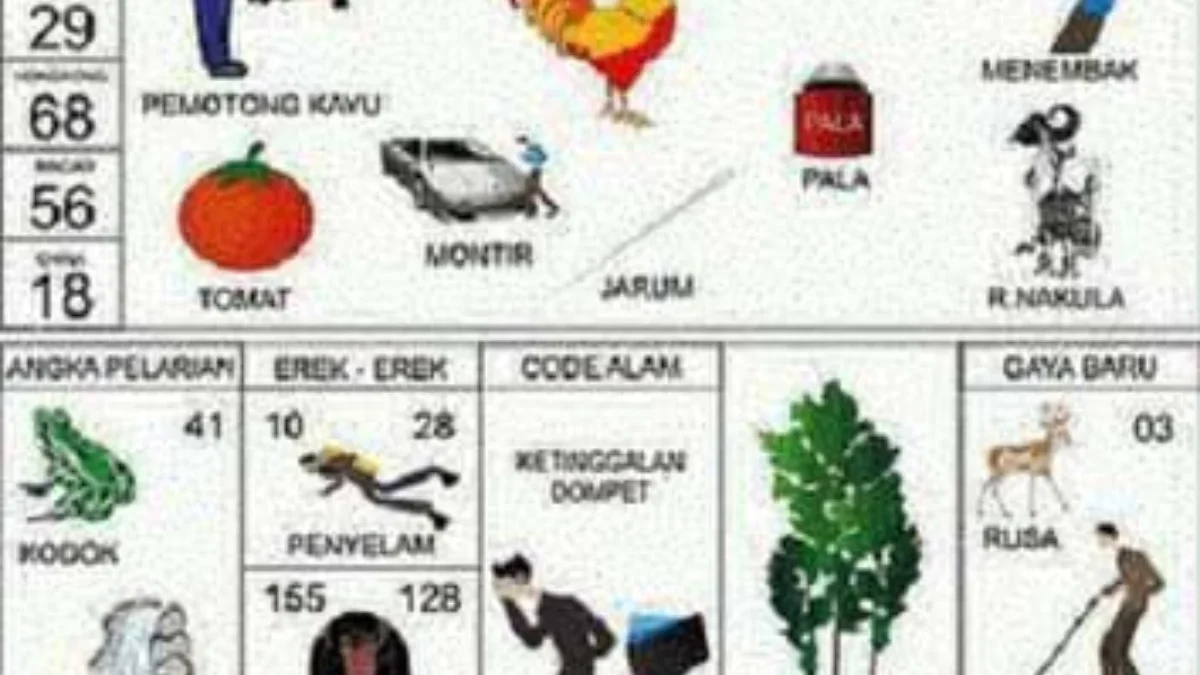 Buku Mimpi 2D Bergambar Erek-Erek 2D/3D Bener Ga Sih Bakalan Menang Keberuntungan