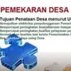 Tiga Desa di Sumedang Bersiap Membentuk Desa Persiapan: Langkah Menuju Pemekaran Desa