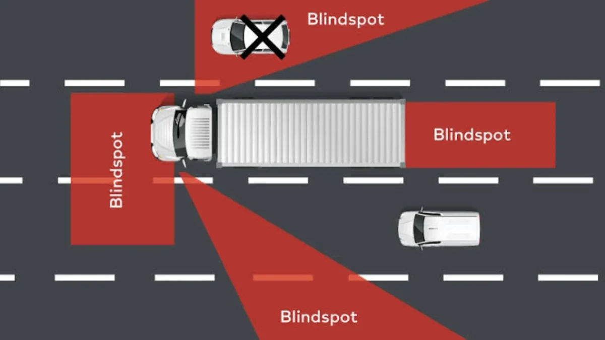 Apa Itu Blind Spot? Yuk Simak!